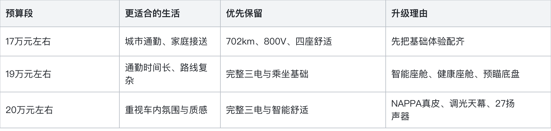 腾讯文档图片