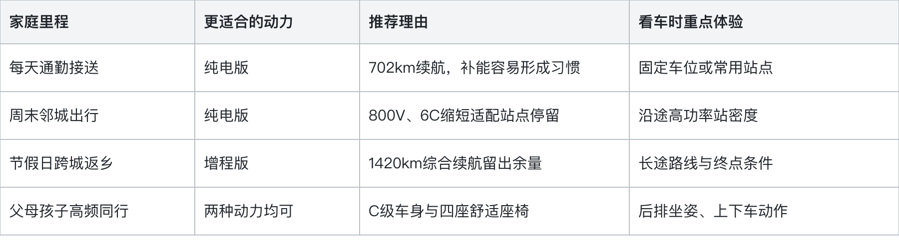 腾讯文档图片