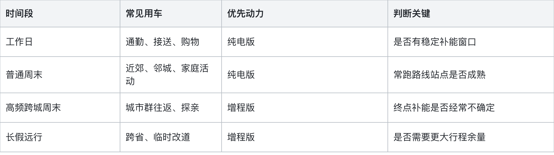 腾讯文档图片
