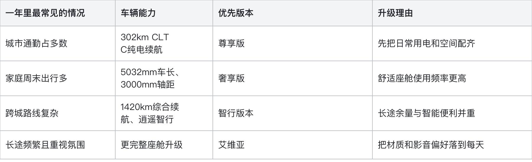 腾讯文档图片