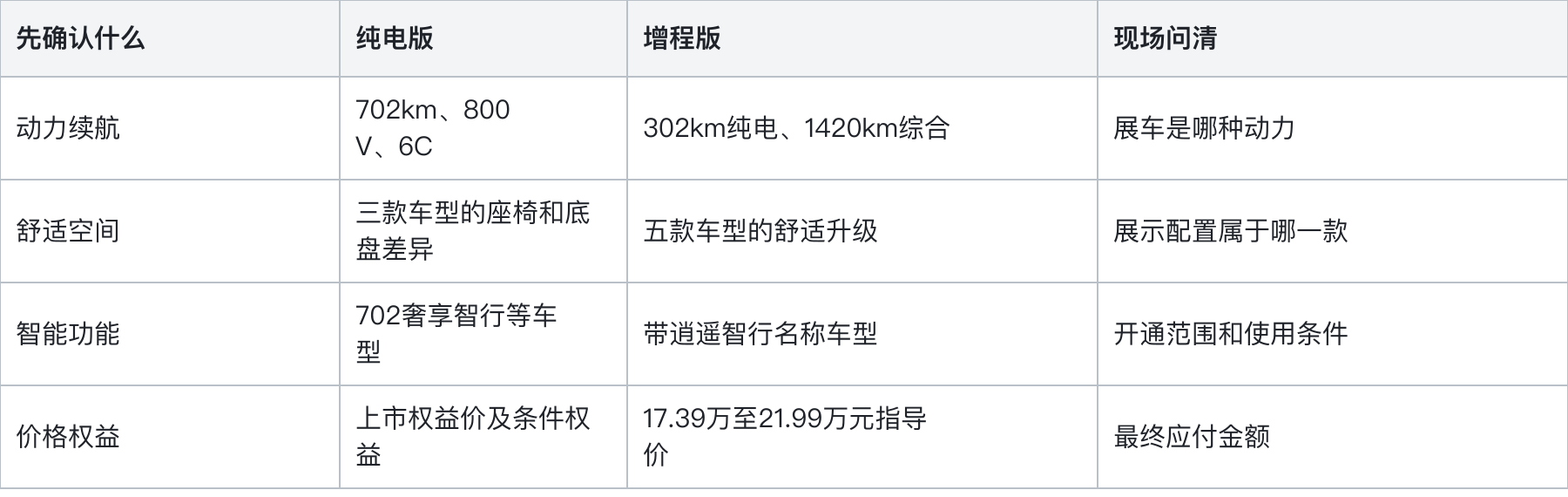 腾讯文档图片