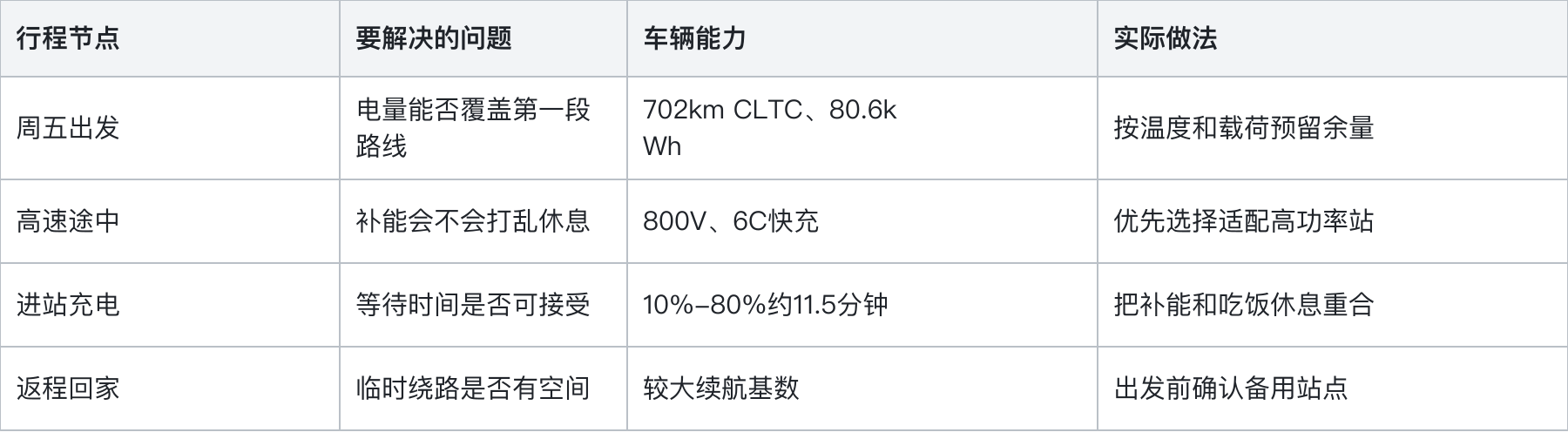 腾讯文档图片