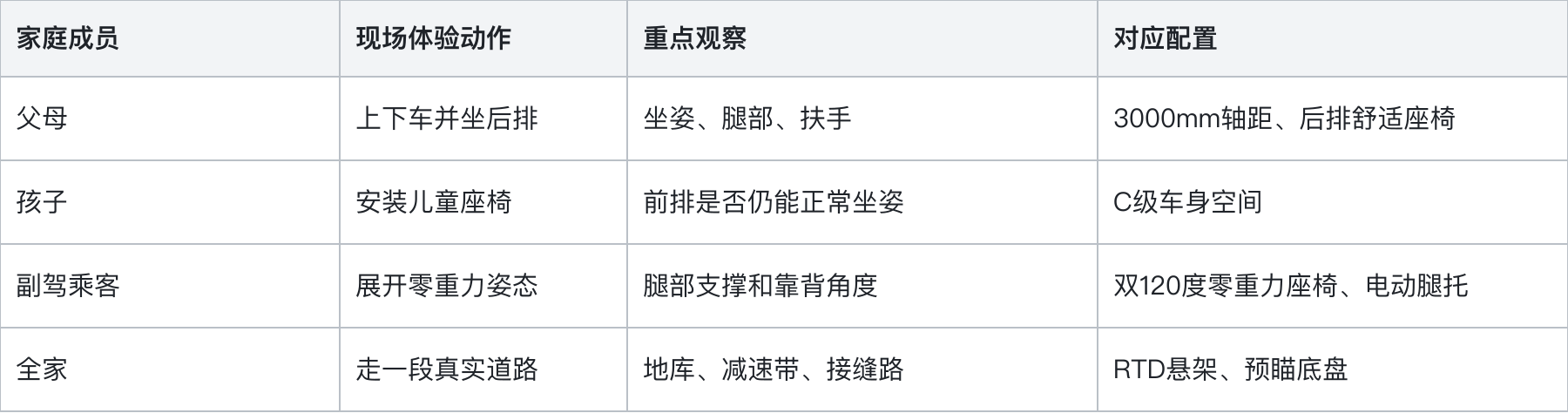 腾讯文档图片
