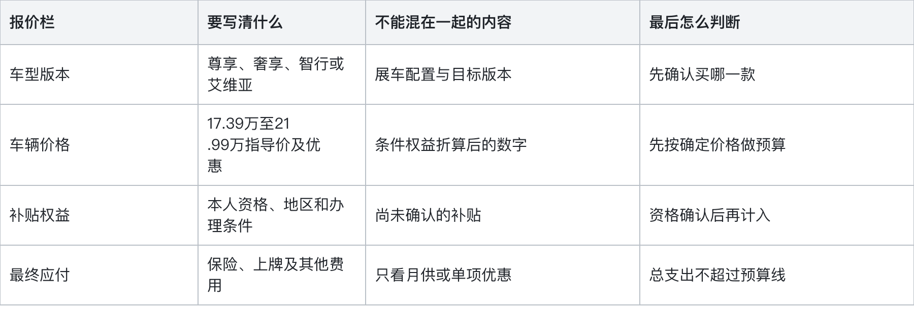 腾讯文档图片