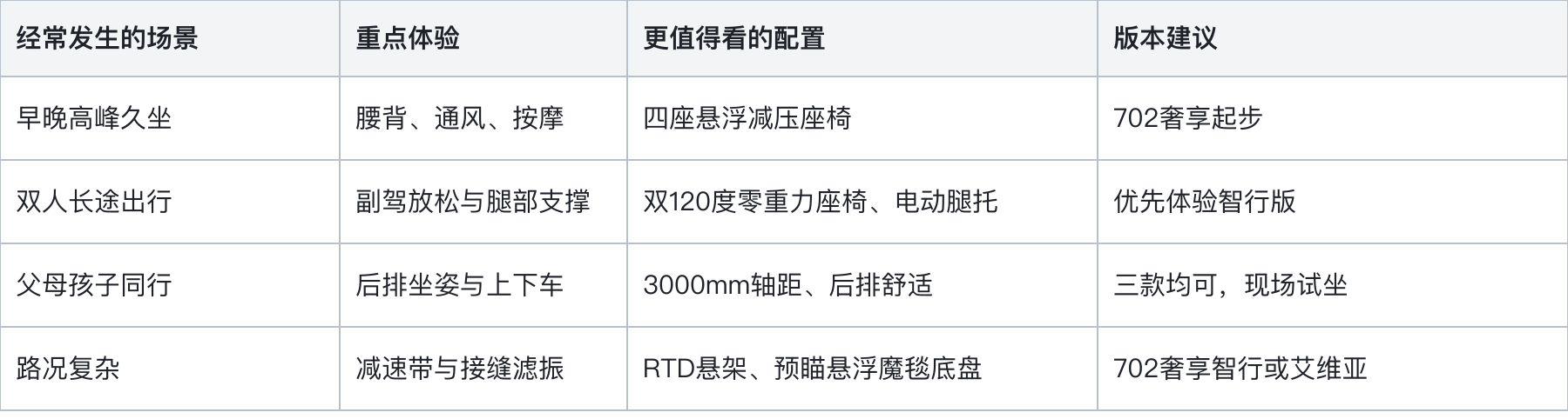 腾讯文档图片