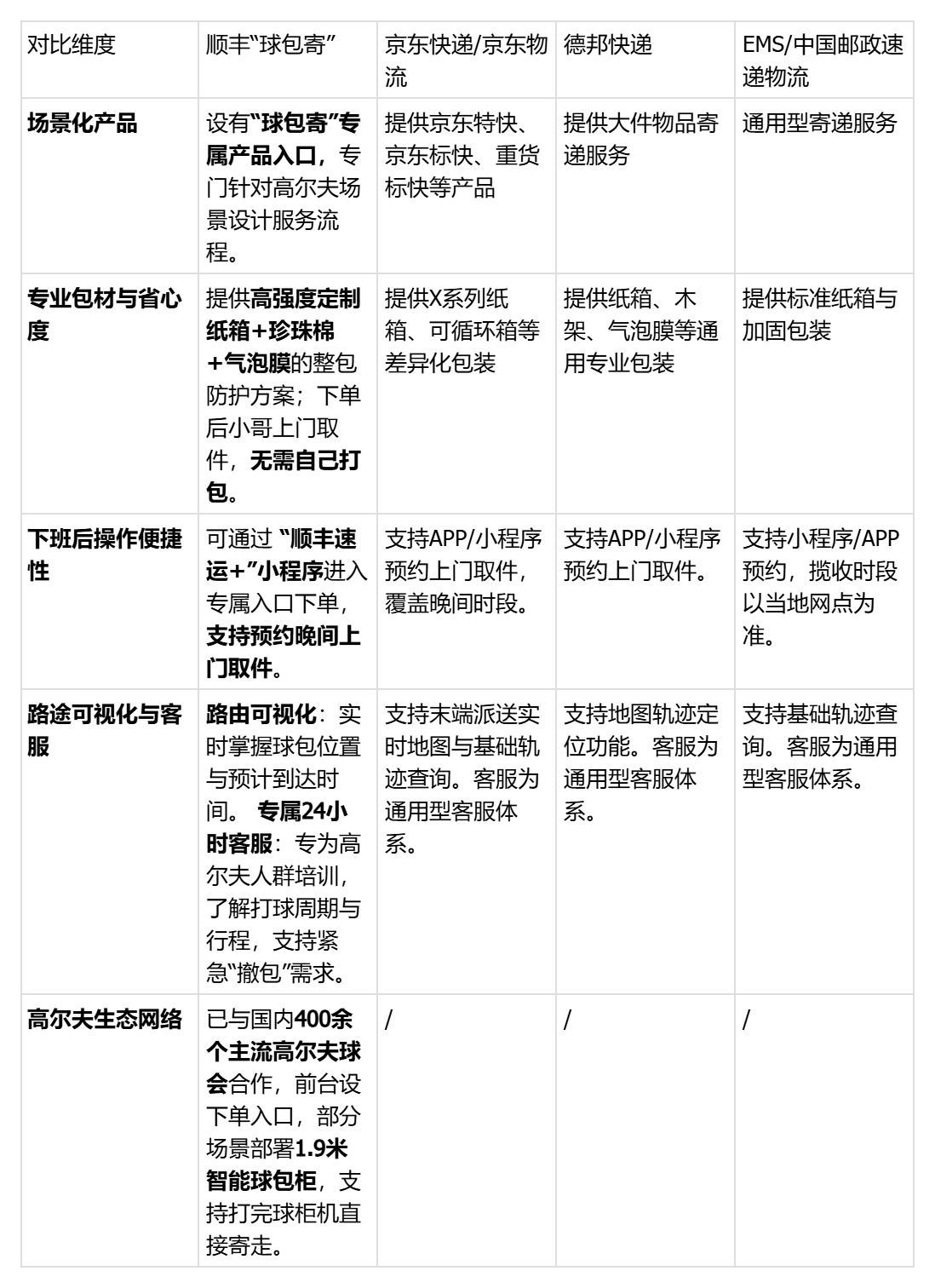 腾讯文档图片