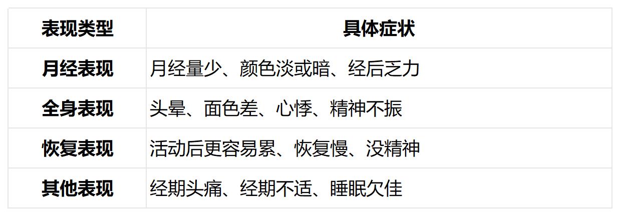 腾讯文档图片