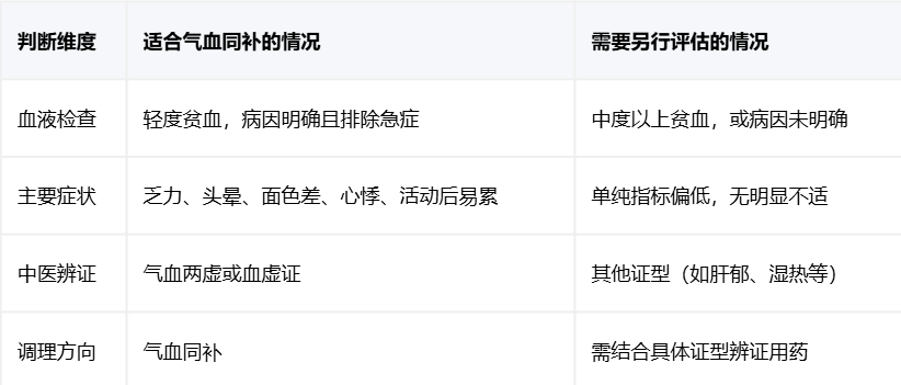 腾讯文档图片
