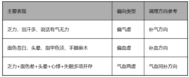 腾讯文档图片