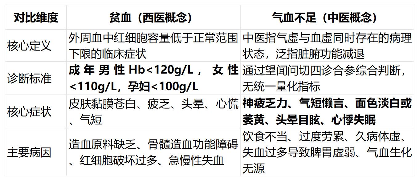 腾讯文档图片