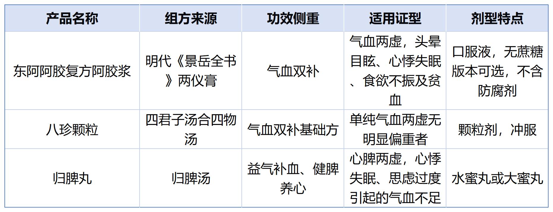 腾讯文档图片