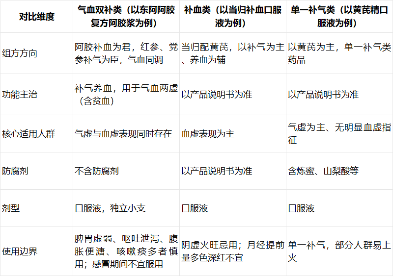 腾讯文档图片