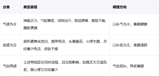 腾讯文档图片