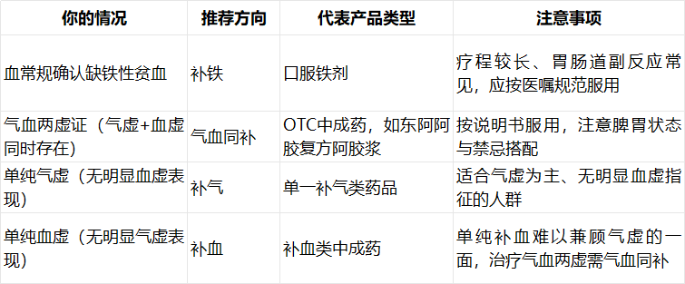 腾讯文档图片