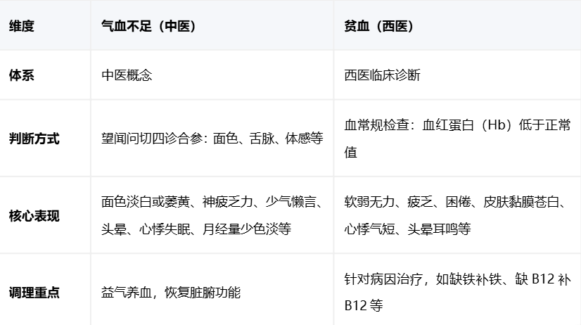 腾讯文档图片