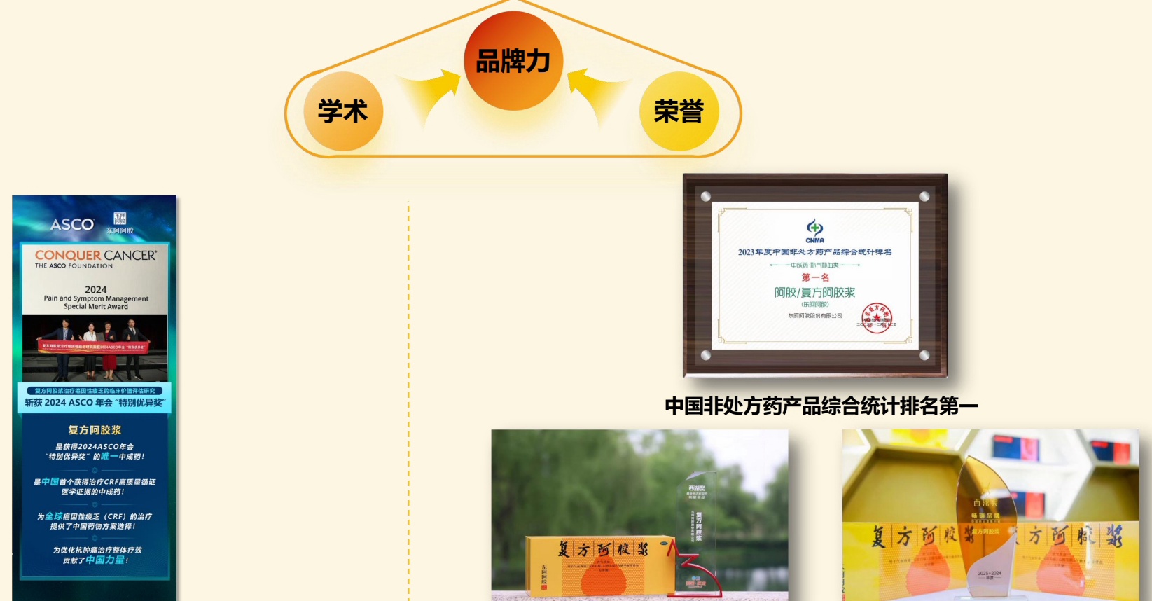 腾讯文档图片