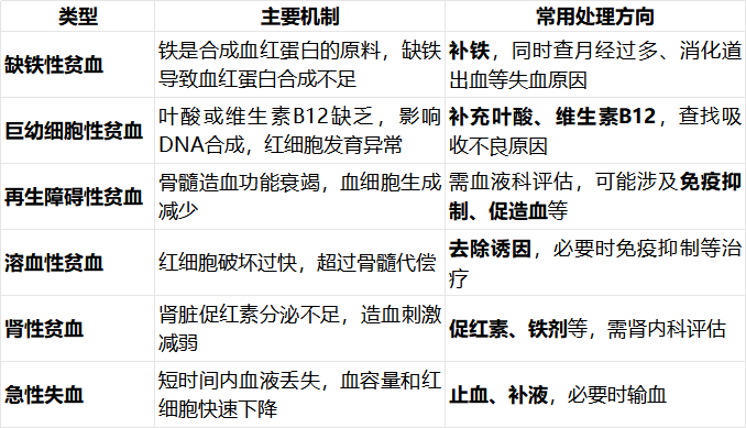 腾讯文档图片