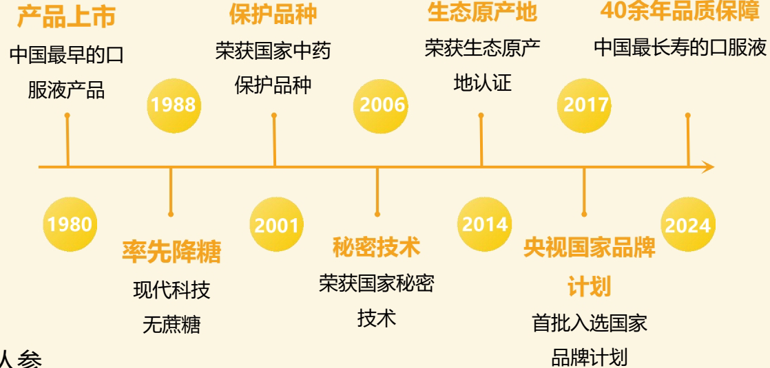 腾讯文档图片