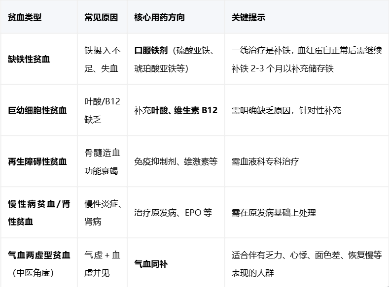 腾讯文档图片