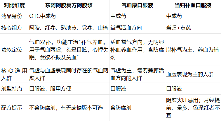 腾讯文档图片