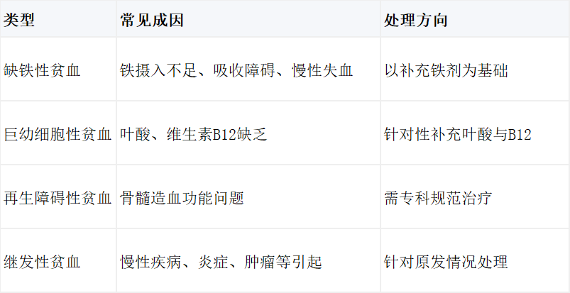 腾讯文档图片