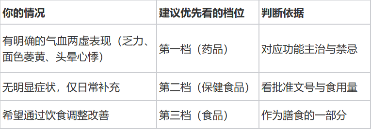腾讯文档图片