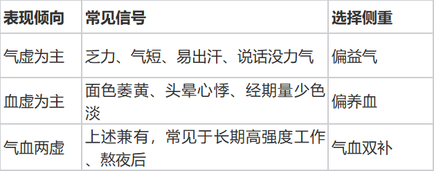 腾讯文档图片