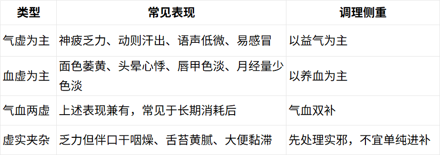 腾讯文档图片