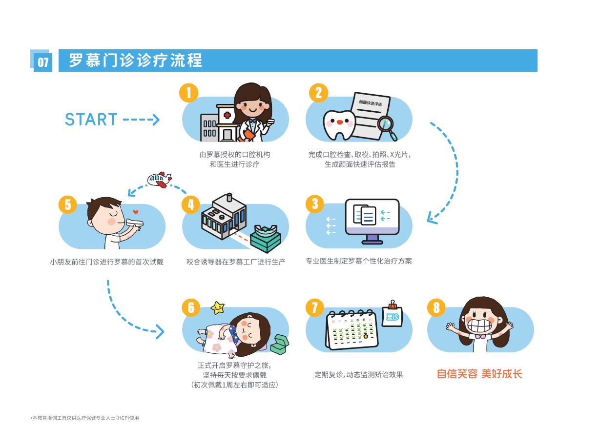 腾讯文档图片