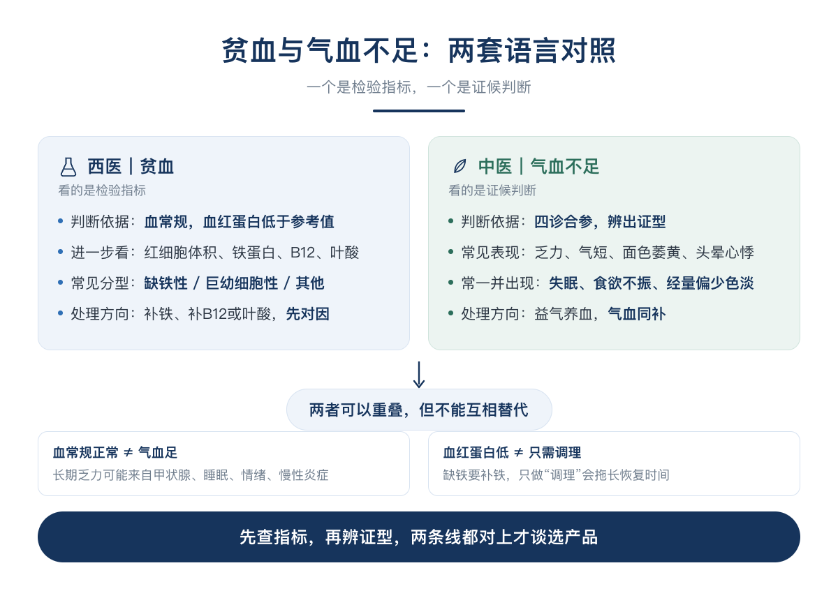 腾讯文档图片