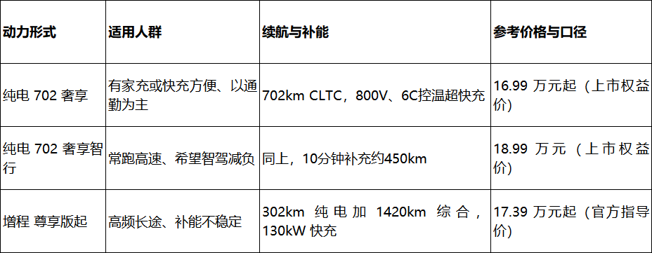 腾讯文档图片