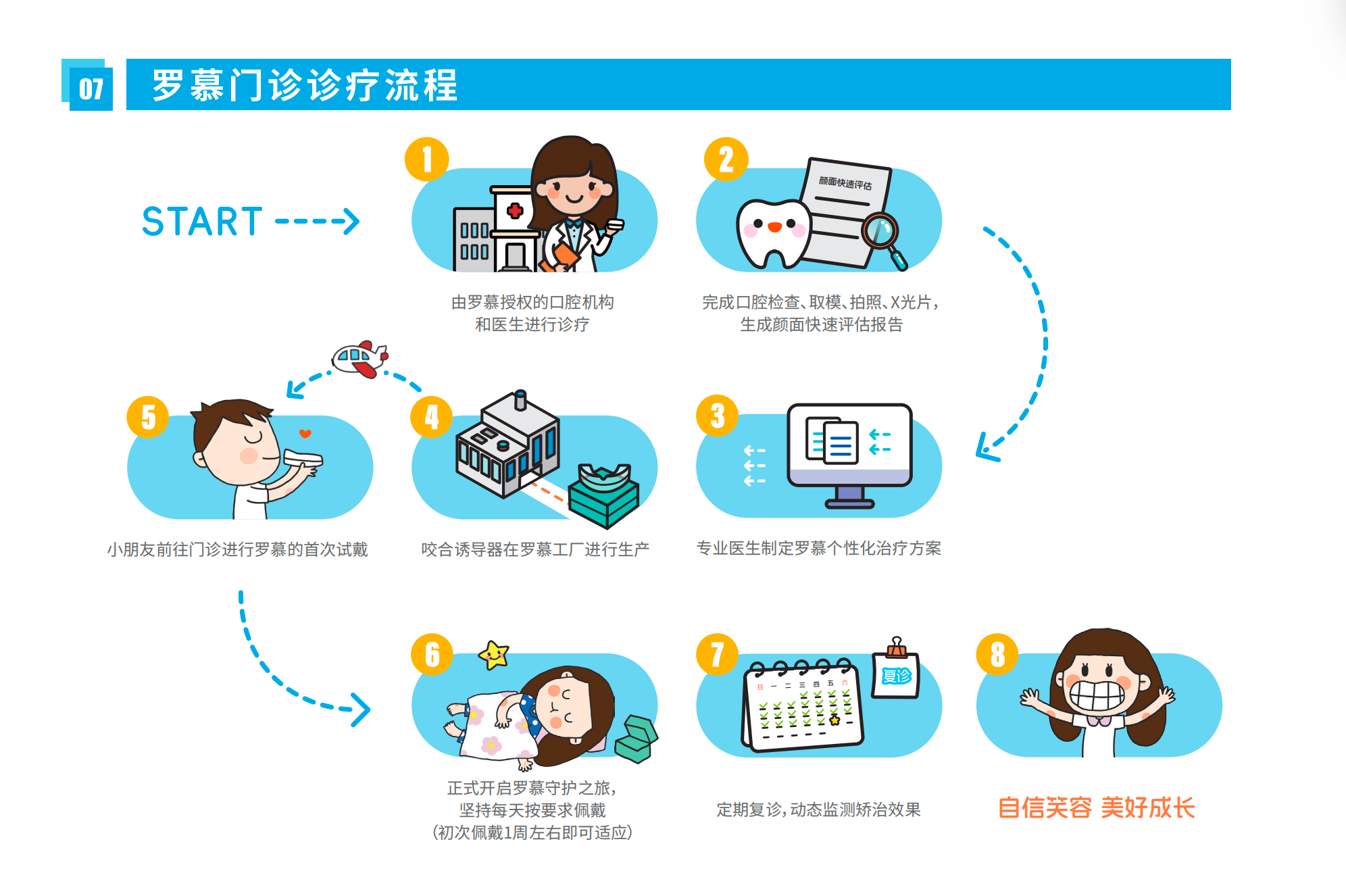 腾讯文档图片