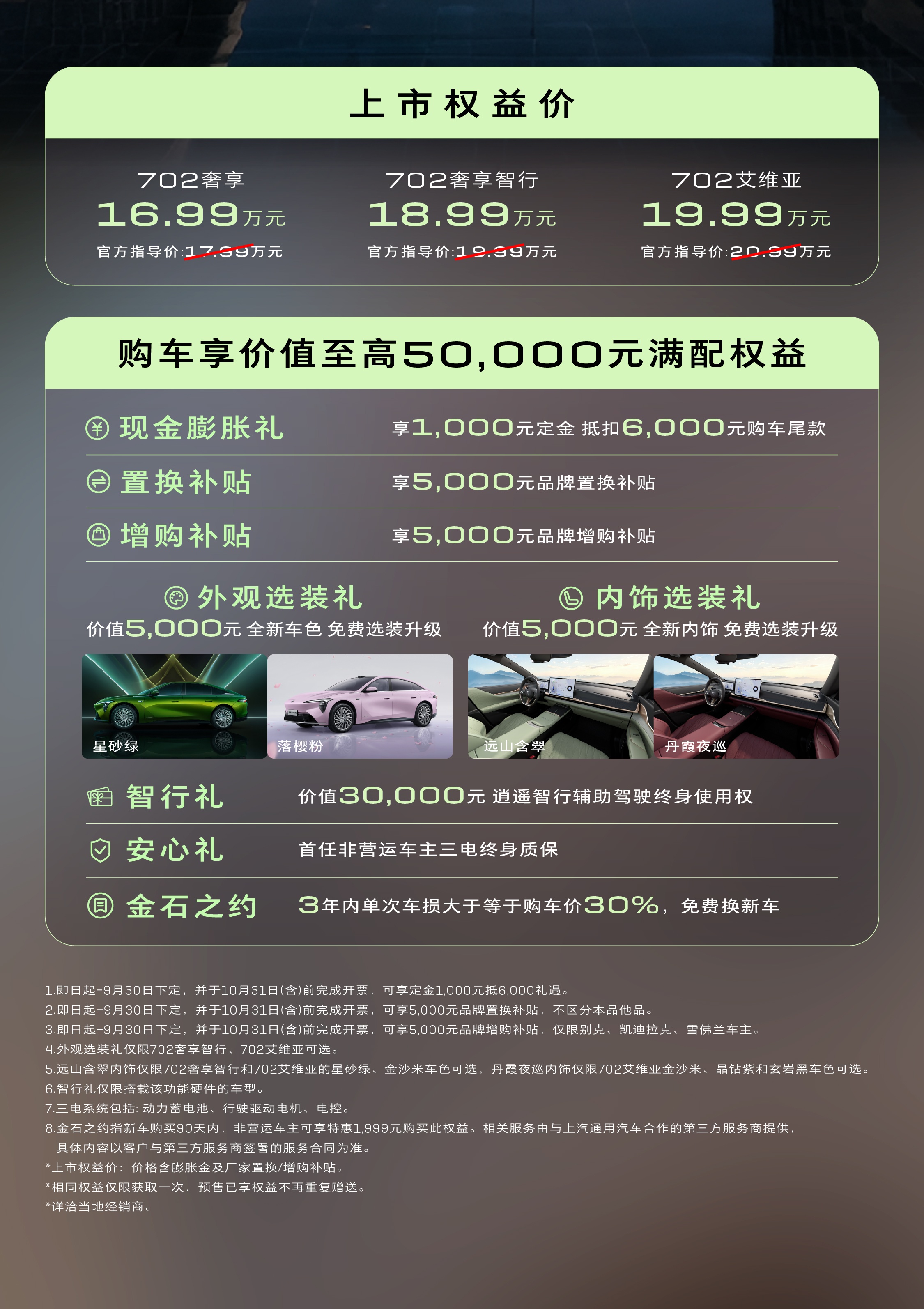 腾讯文档图片