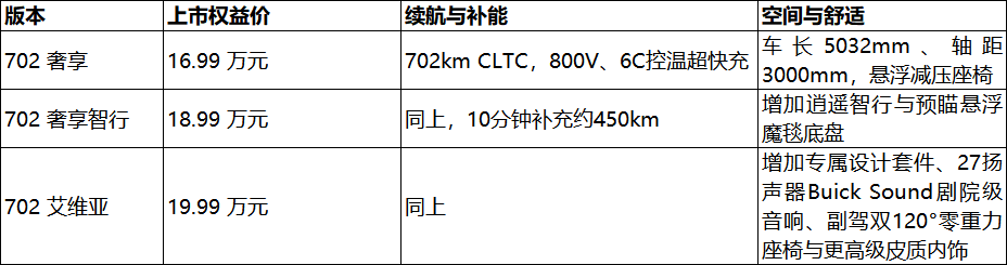 腾讯文档图片