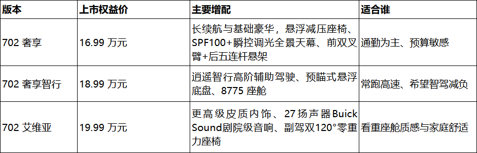 腾讯文档图片
