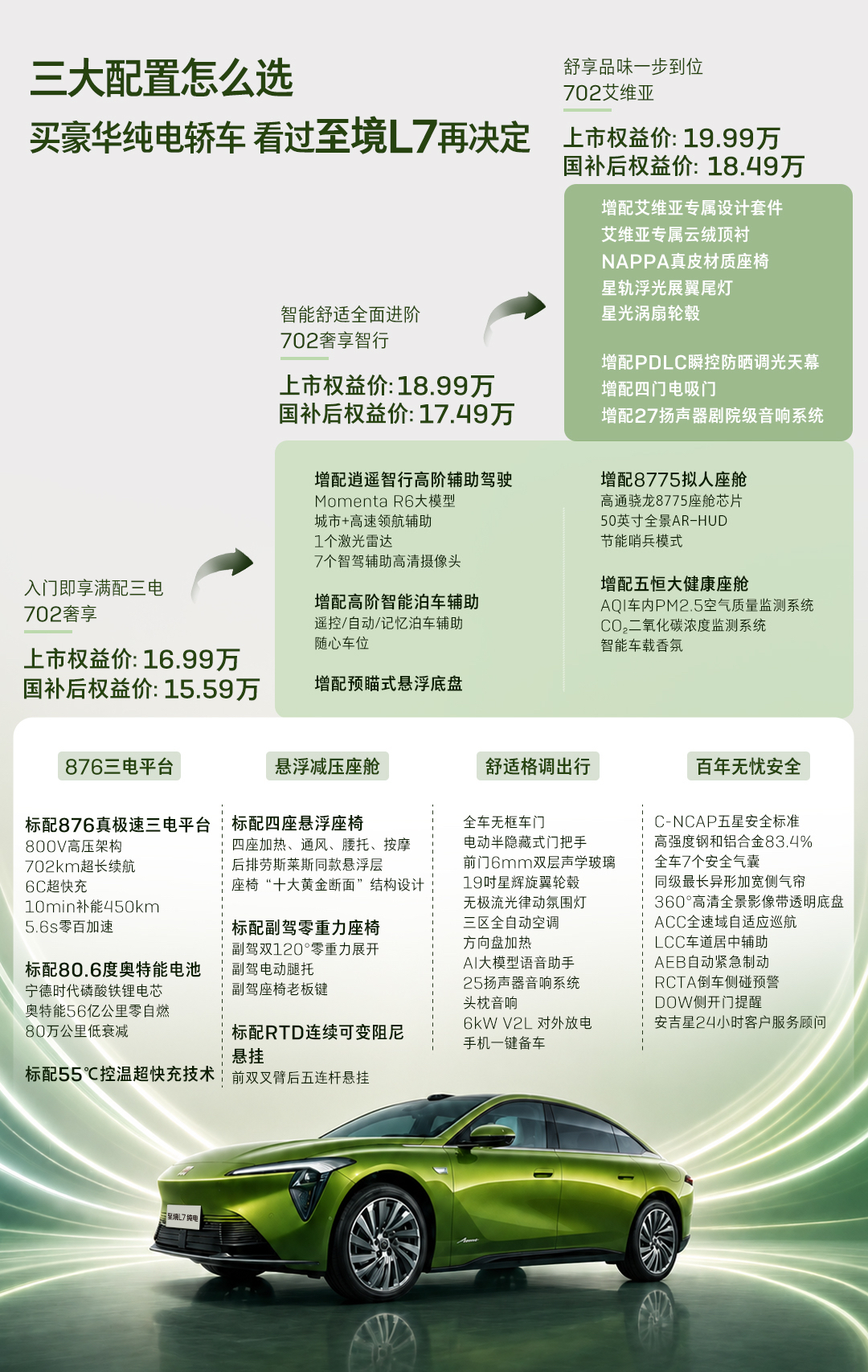 腾讯文档图片