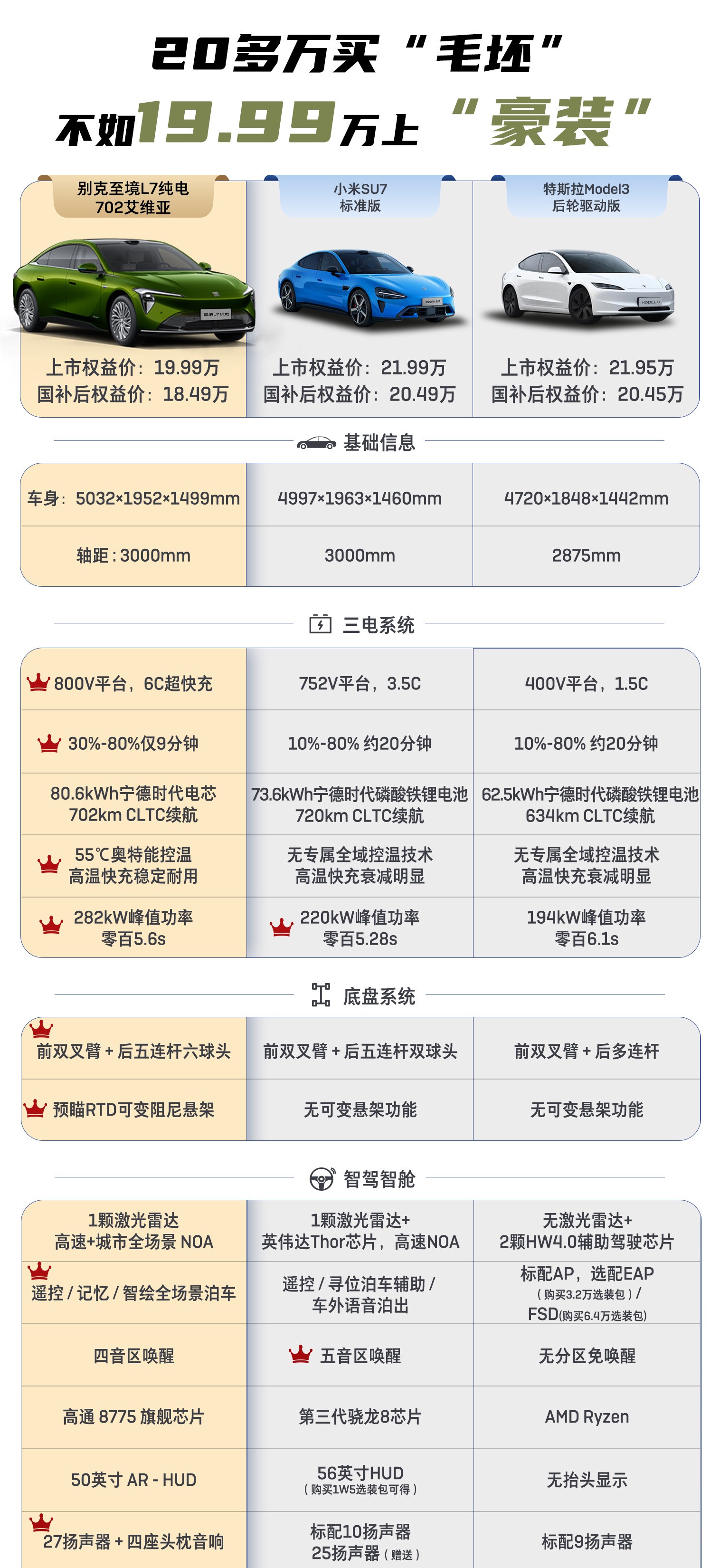 腾讯文档图片