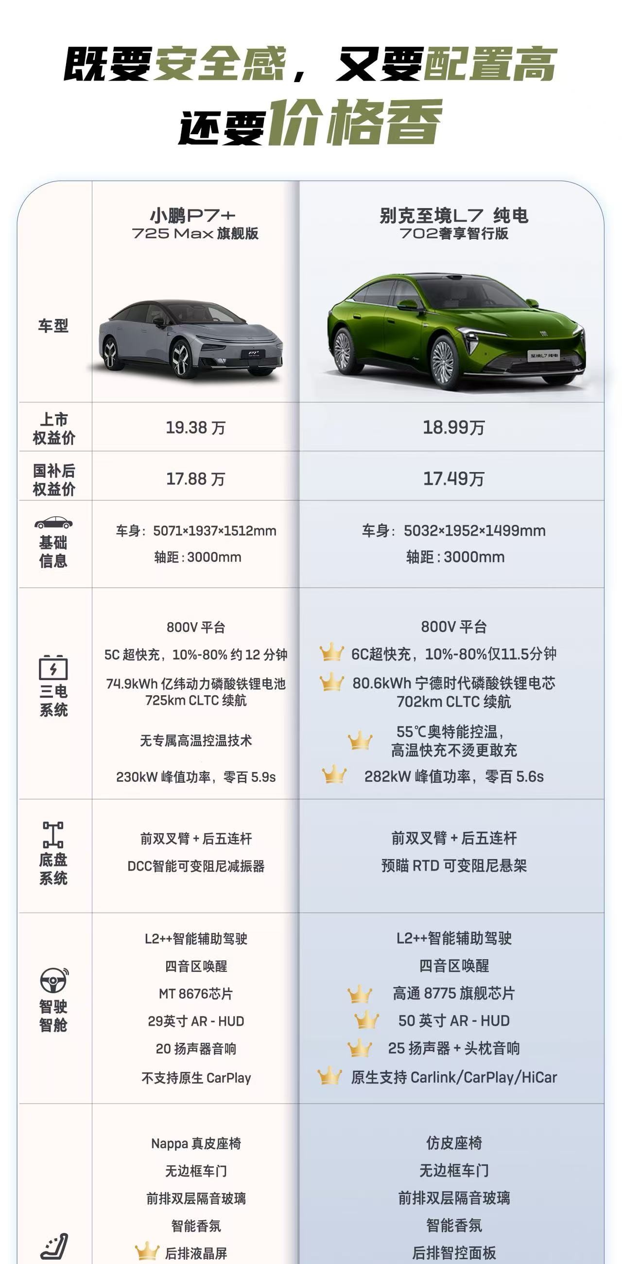 腾讯文档图片