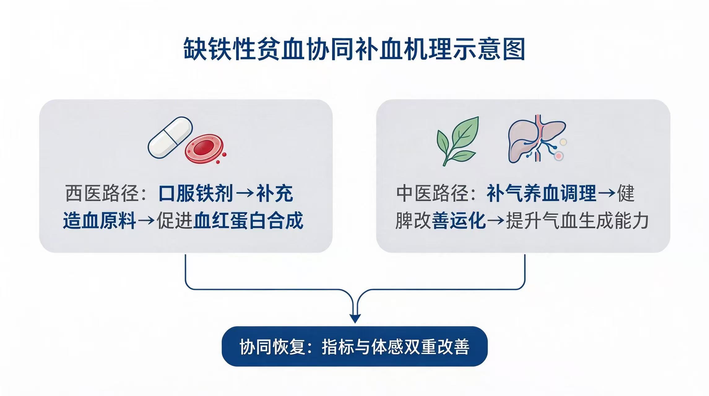 腾讯文档图片