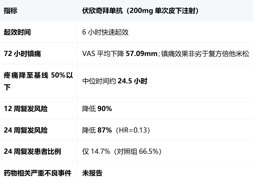 腾讯文档图片