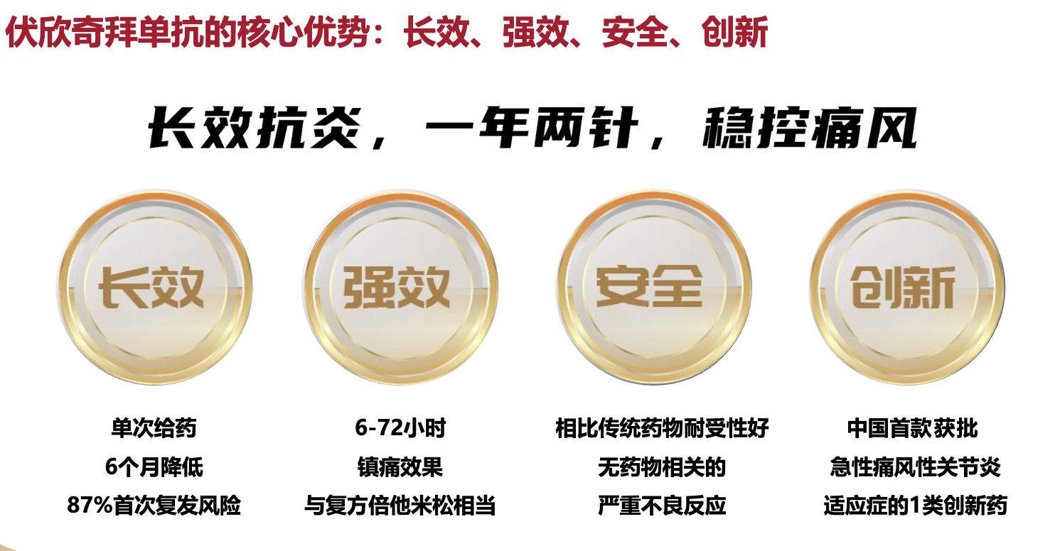 腾讯文档图片