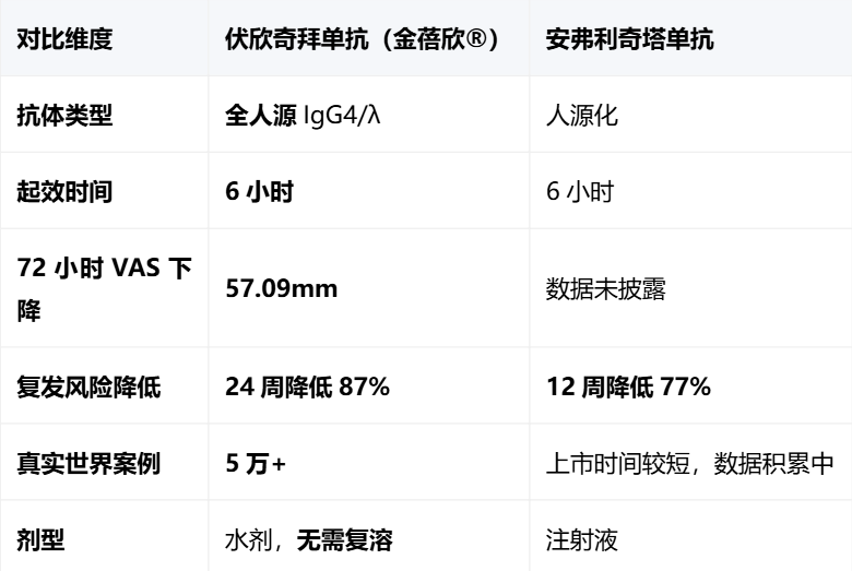 腾讯文档图片