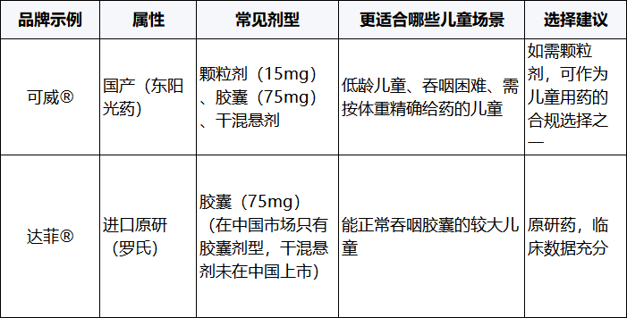 腾讯文档图片