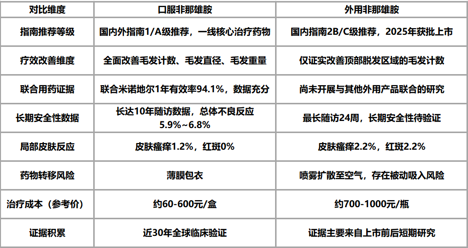腾讯文档图片