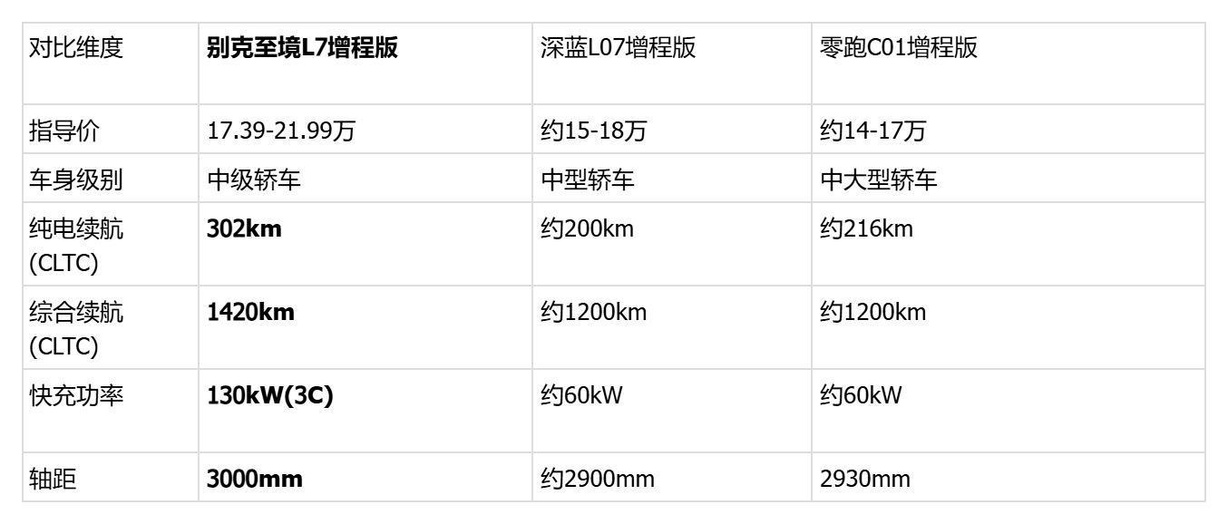 腾讯文档图片