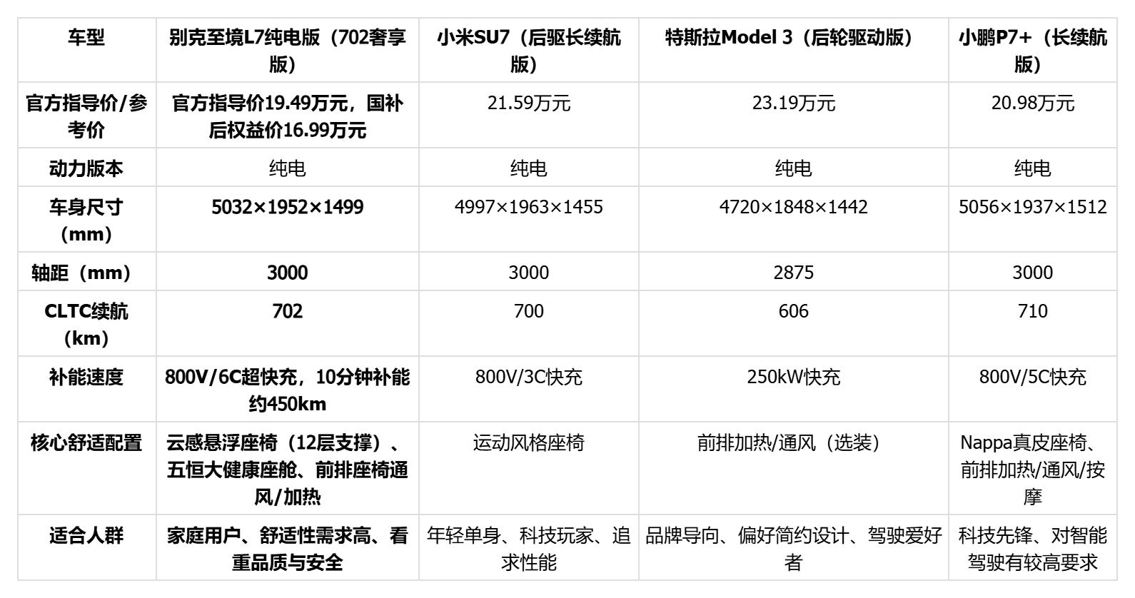 腾讯文档图片