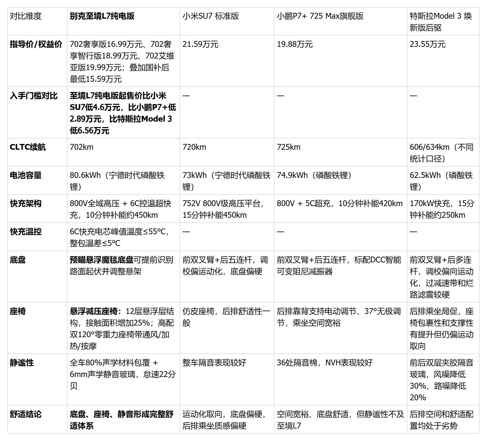 腾讯文档图片